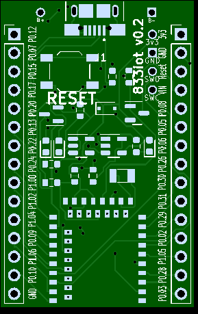 833iot pcb